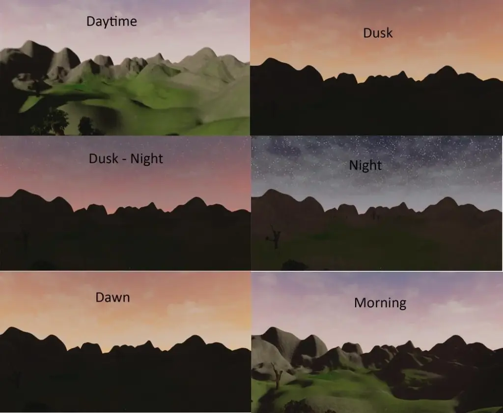 Game interface showing character progression and skill system